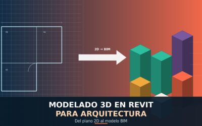 Modelado 3D en Revit para arquitectura: del plano 2D al modelo BIM