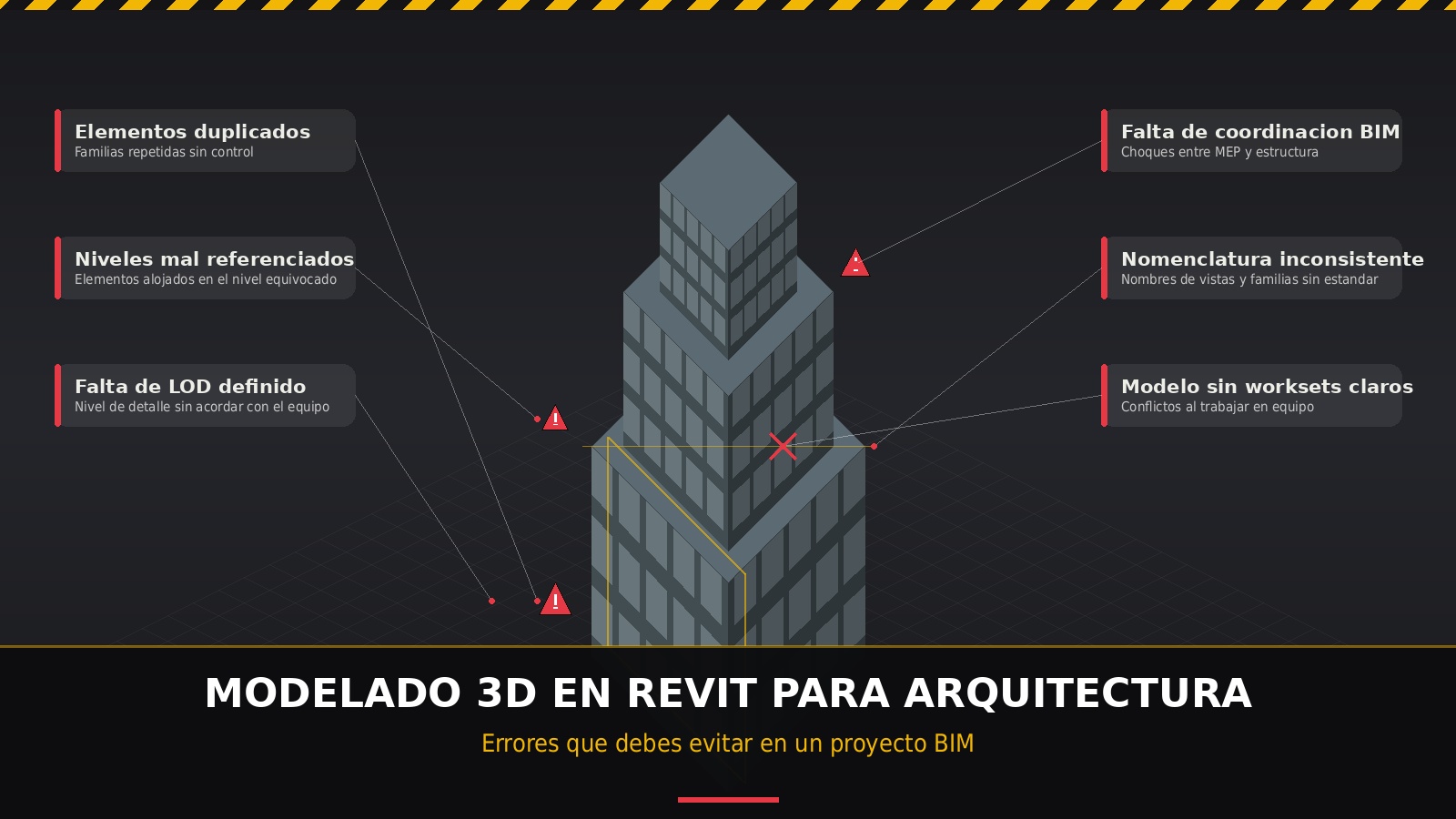 revit_errores_bim