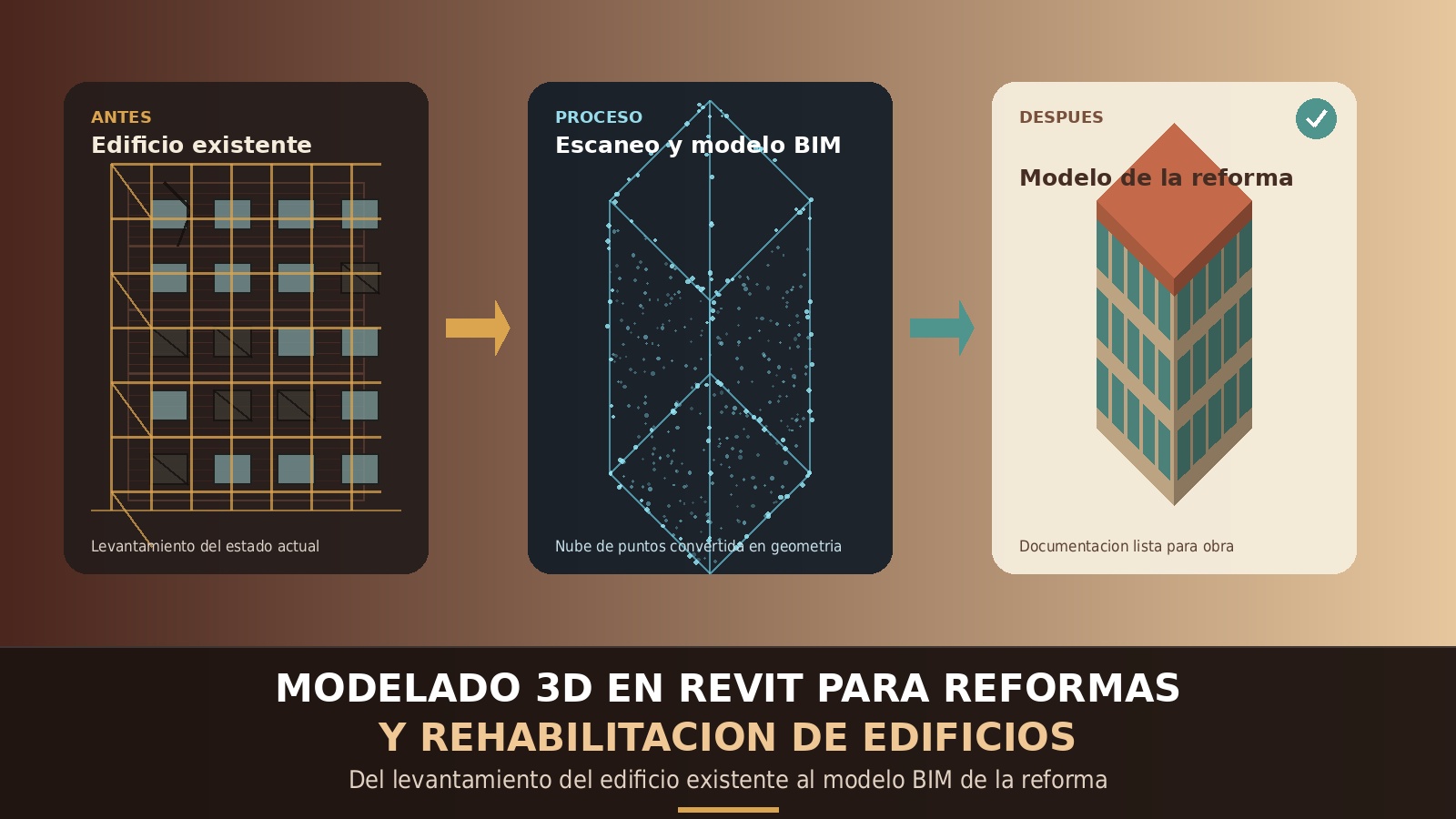 revit_reformas revit_reformas